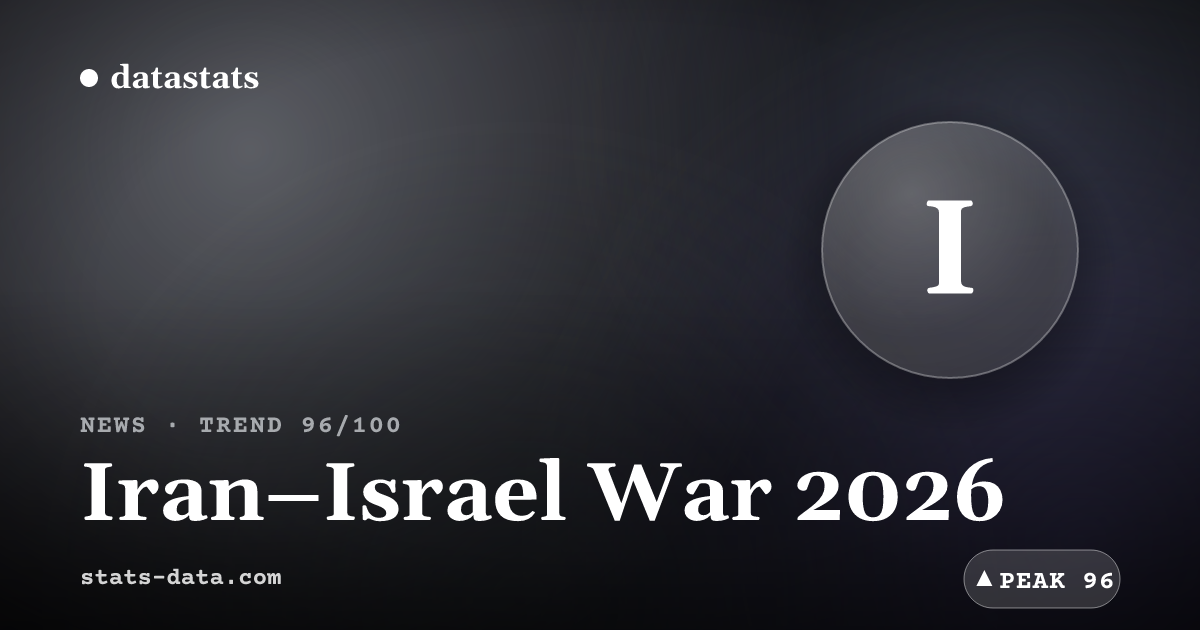 What Most People Get Wrong About The Escalating Iran War