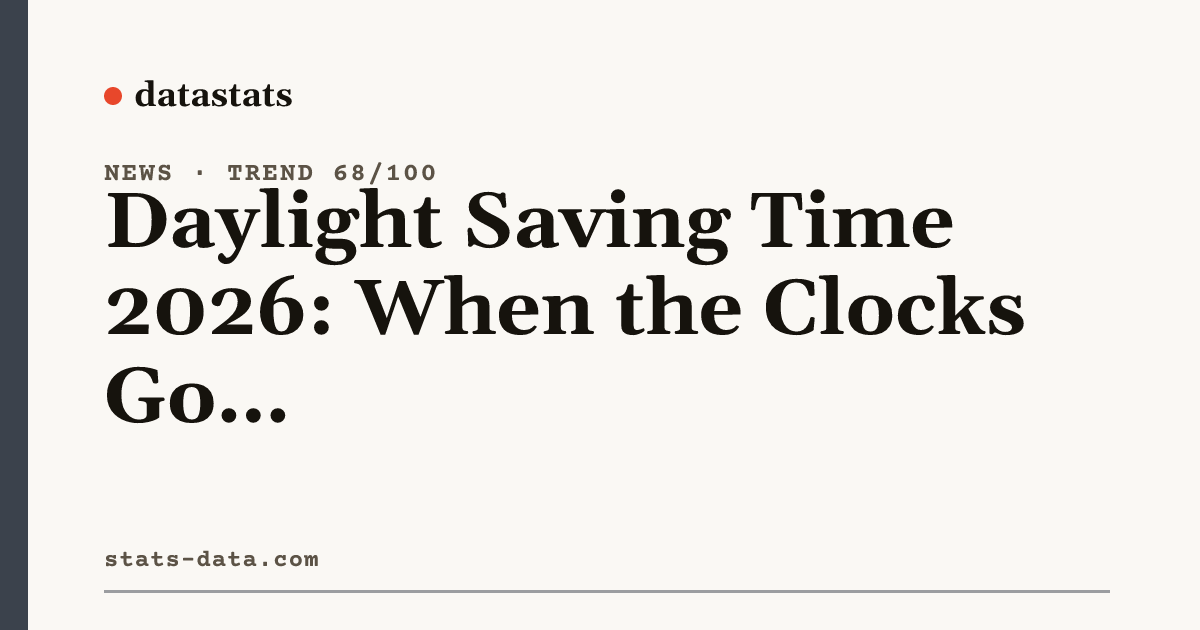 Daylight Savings 2026