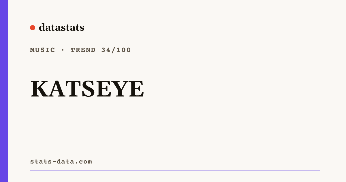 katseye-integrantes-edades-l-der-y-fandom