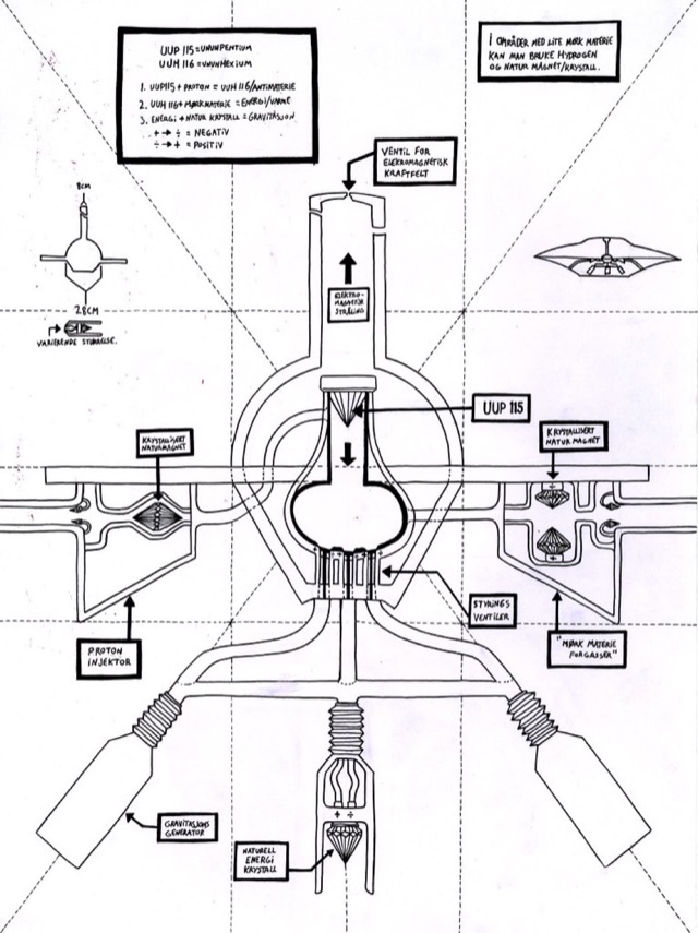 Bob Lazar
